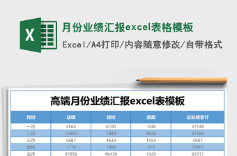 2025考勤报excel表格式大全