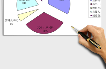 成本分析表excel表格下载
