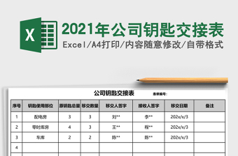 2025年公司钥匙交接表