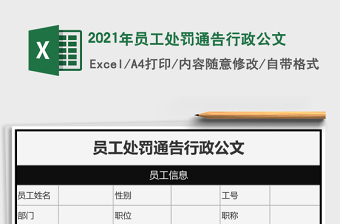 2025年员工处罚通告行政公文