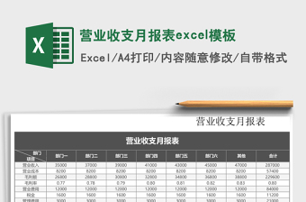 2025营业收支月报表excel模板