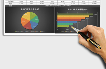 2025营业收支月报表excel模板
