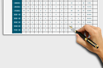 公司考勤记录分析Excel表格