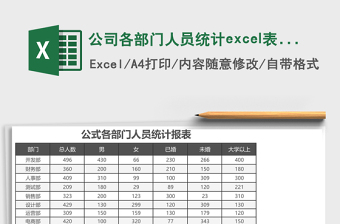2025公司各部门人员统计excel表格