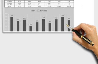 2025公司各部门人员统计excel表格