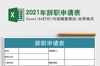 2025年辞职申请表