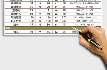 装修人工及材料报价参考excel模板