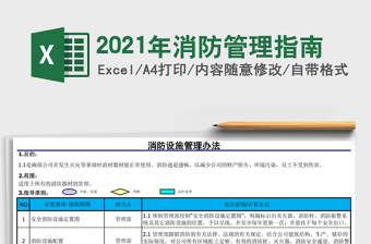 2025年消防管理指南