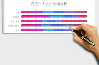 个人支出结构分析excel表格下载表格