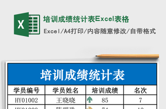 2025培训成绩统计表Excel表格
