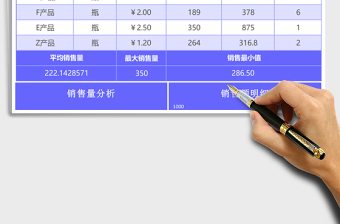 2025蓝色实用销售统计表excel模板
