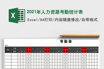 2025年人力资源考勤统计表