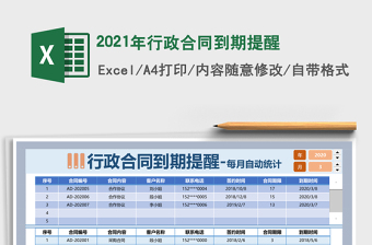 行政合同到期提醒
