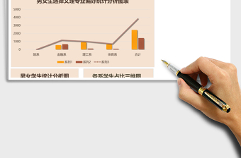 2025大学专业男女人数统计Excel表格模板
