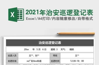 2025年治安巡逻登记表