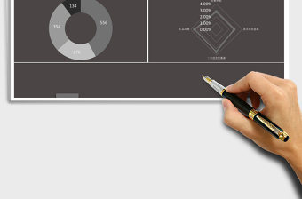 平台运营活动效果分析Excel表格