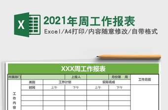 2025年周工作报表