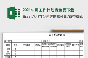 2025年周工作计划表