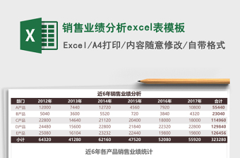 销售业绩分析excel表模板