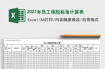 2025年员工保险标准计算表