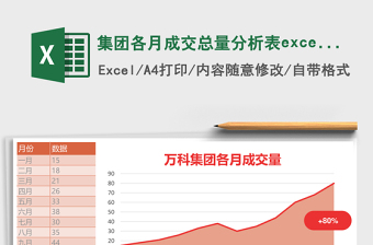 集团各月成交总量分析表excel模板