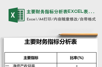 主要财务指标分析表excel模板