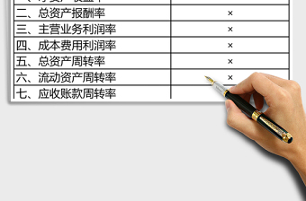 主要财务指标分析表excel模板