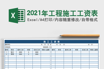 2025年工程施工工资表