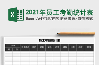 2025年员工考勤统计表