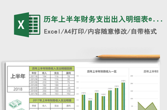 2025历年上半年财务支出出入明细表excel表格