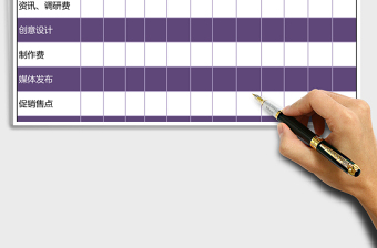 2025广告预算分配方案excel表 (自动保存的)