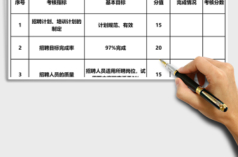 招聘专员绩效考核表下载