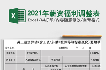 2025年薪资福利调整表