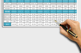 产品成本管理excel模板