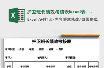 2025护卫班长绩效考核表Excel表格