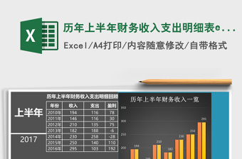 历年上半年财务收入支出明细表excel下载