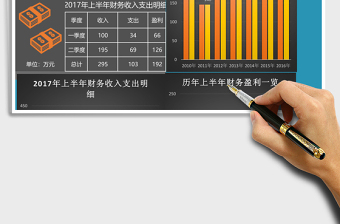 历年上半年财务收入支出明细表excel下载