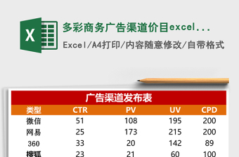 2025多彩商务广告渠道价目excel表模板