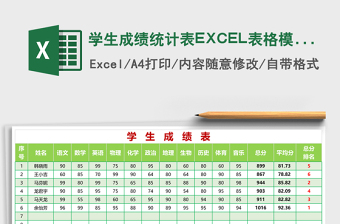 2025学生成绩统计表EXCEL表格模板