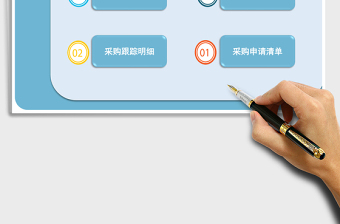 行政物资采购管理系统