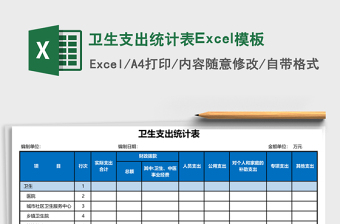 2025卫生支出统计表Excel模板