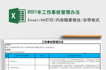 2025年工伤事故管理办法