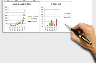 年度入职与离职人员统计下载