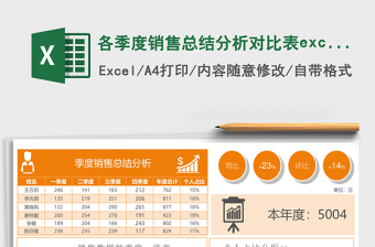各季度销售总结分析对比表excel表格下载