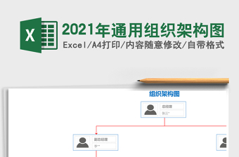 2024年通用组织架构图