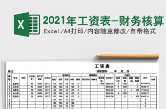 2025年工资表-财务核算