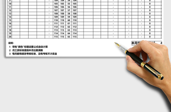 2025年工资表-财务核算