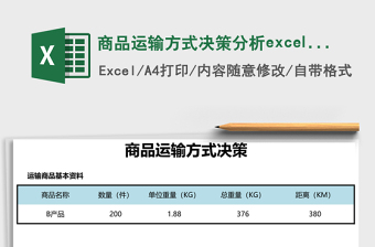 2025商品运输方式决策分析excel模板