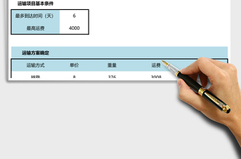 2025商品运输方式决策分析excel模板