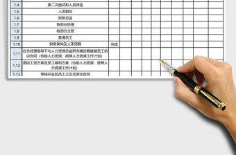 酒店财务部开业筹备工作计划